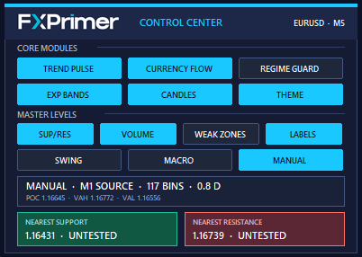 Control Center only