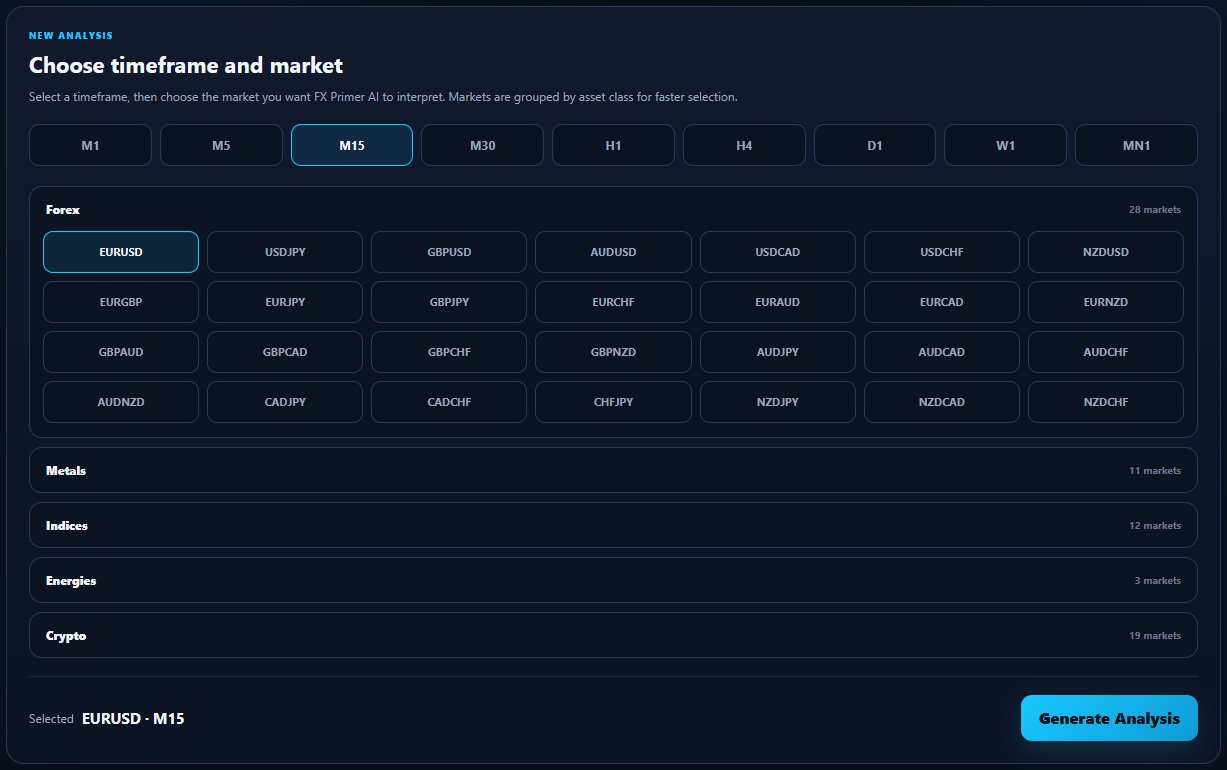 FX Primer AI — market and timeframe selection