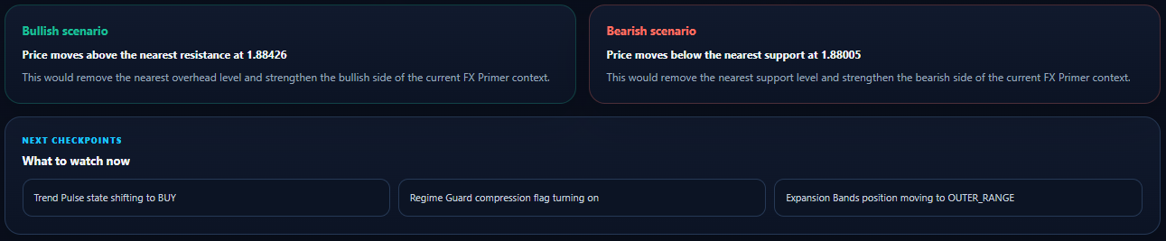 FX Primer AI — scenarios and checkpoints